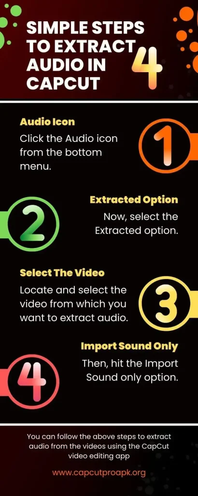 Simple steps to extract audio from the videos